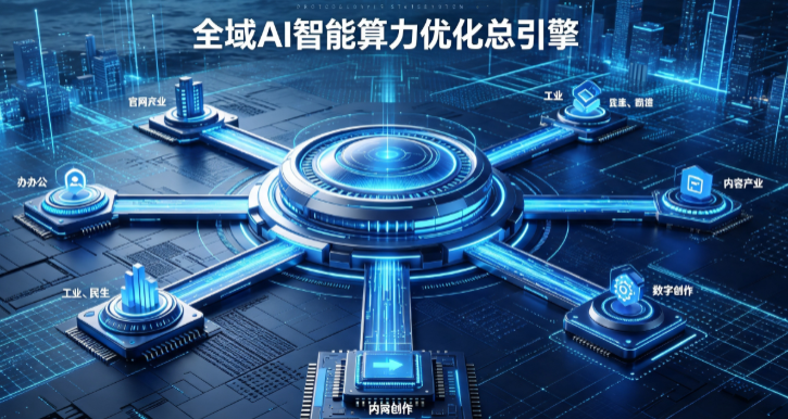 灵丘县AI算力优化赋能数字生态 智能技术迭代激活产业发展新动能