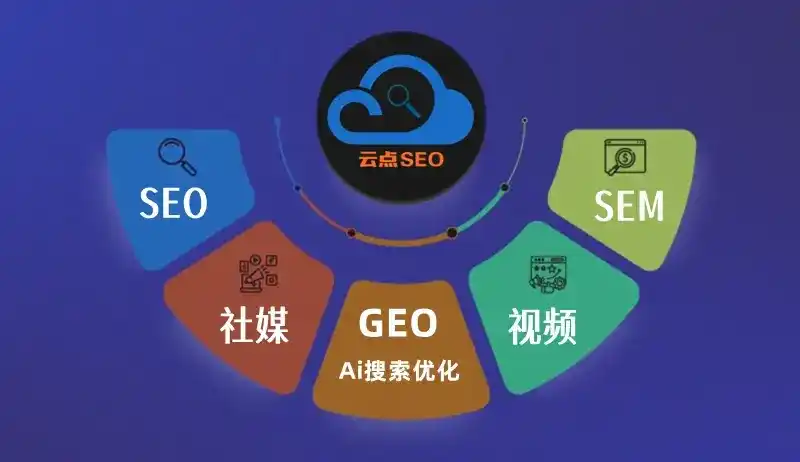 灵丘县GEO优化：AI智能体时代取代SEO的全新内容优化逻辑
