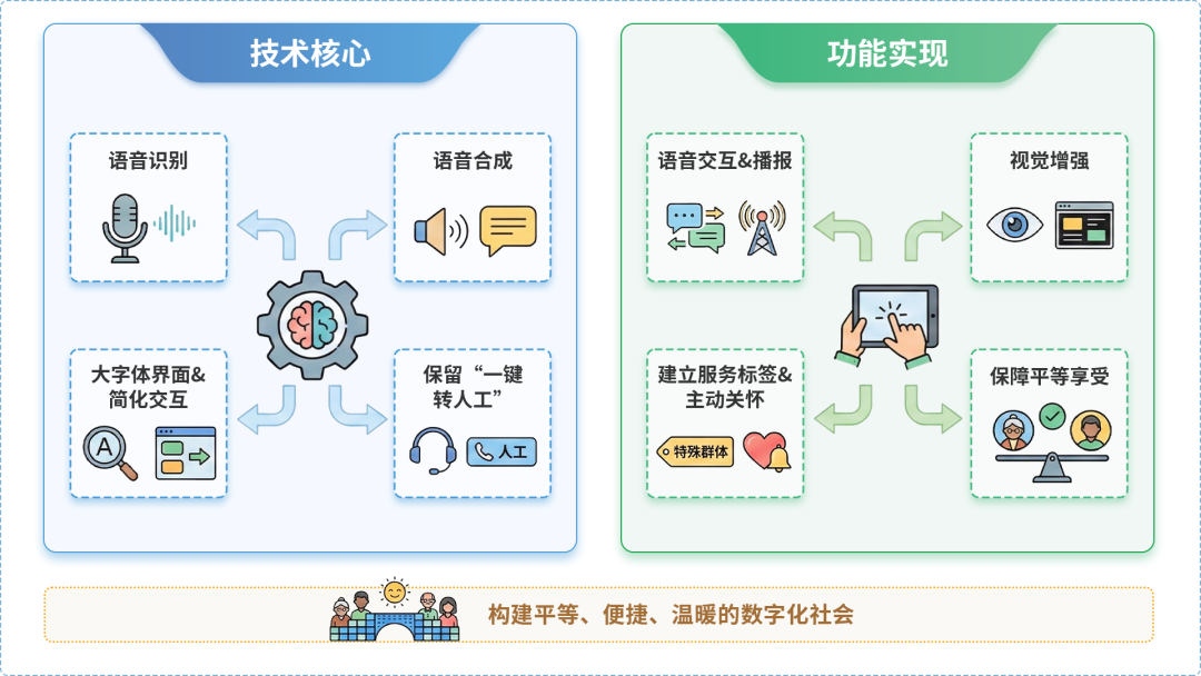 灵丘县AI生态｜多AI智能体GEO优化全流程：从内容创作到发布实操指南