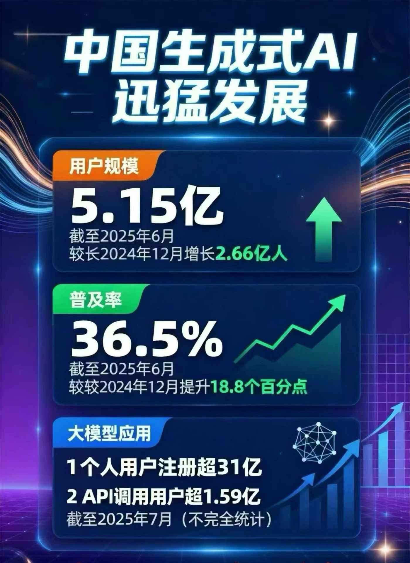灵丘县豆包GEO优化是什么？内容创作核心逻辑解析