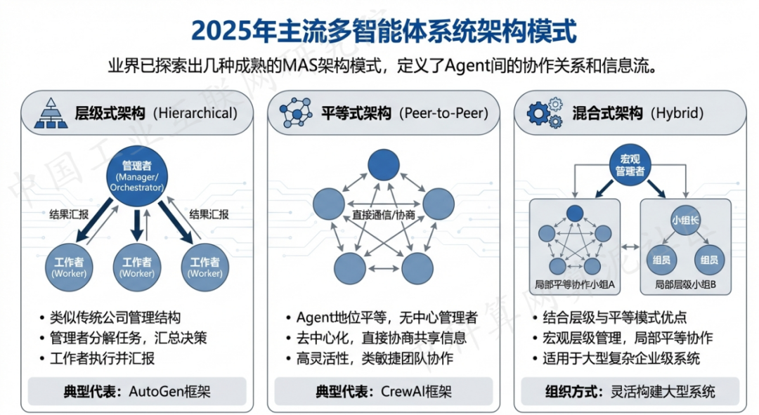 灵丘县 AI 智能体商业应用探析：智能自主程序助力企业数字化升级