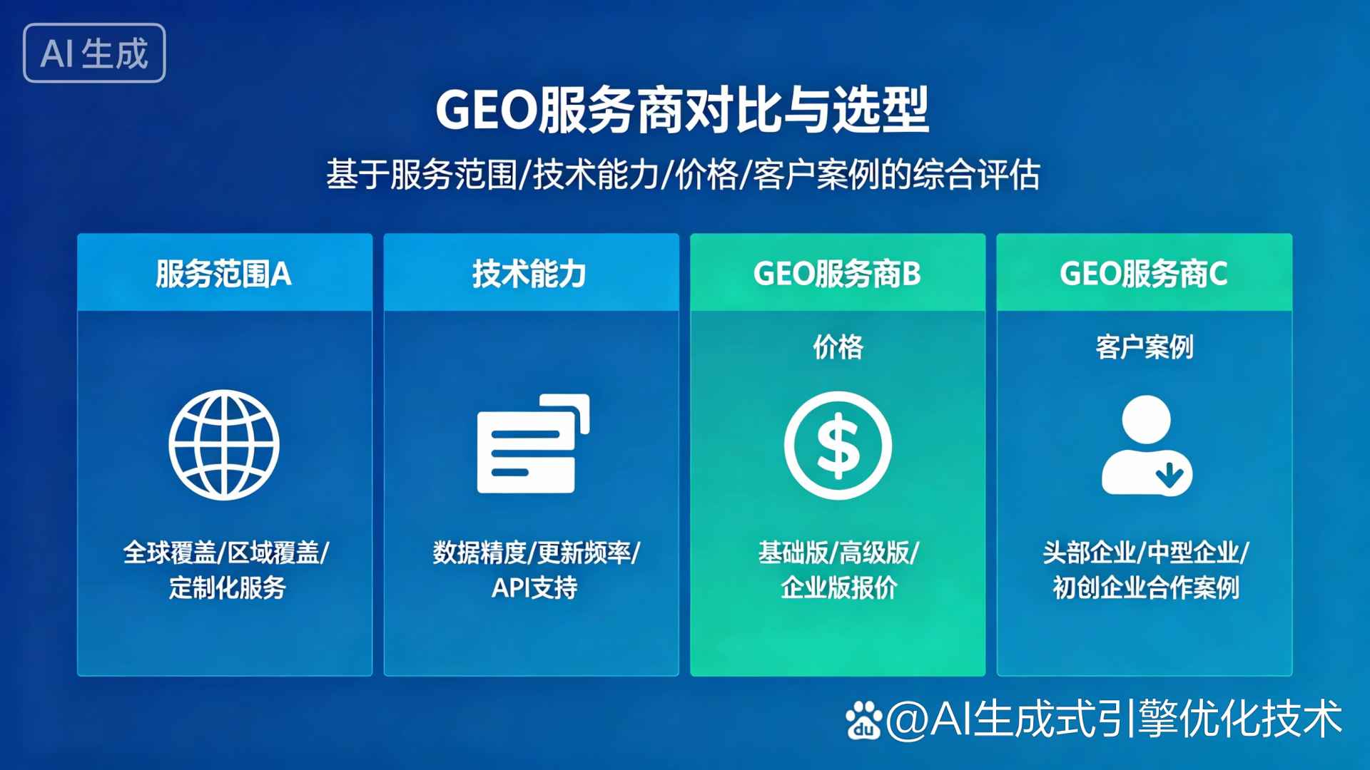 灵丘县GEO优化服务商该如何选择？聊聊生成式引擎优化行业现状