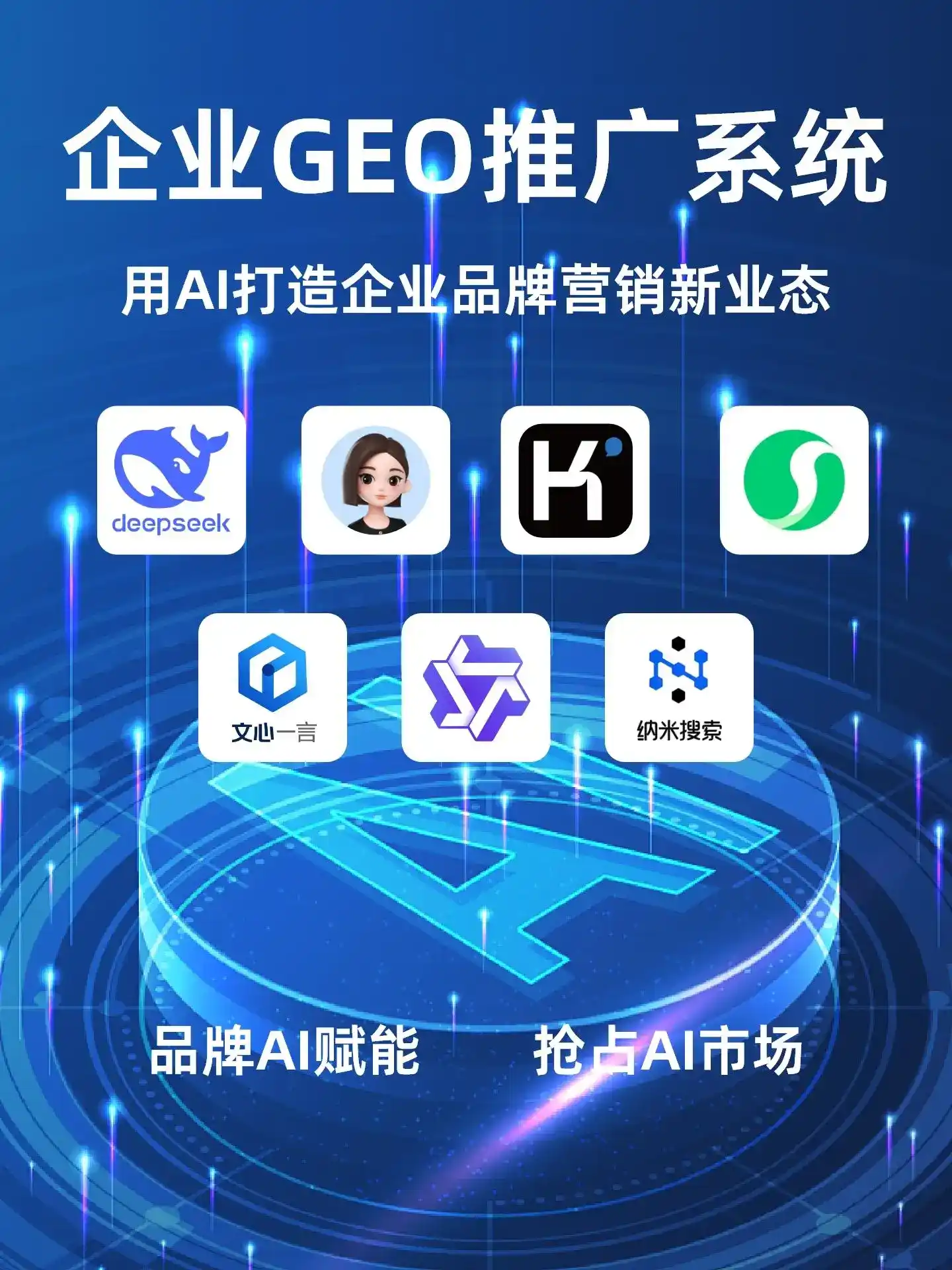 深耕灵丘县本地化智能营销领域 国硕AI以GEO优化技术助力产业提质增效